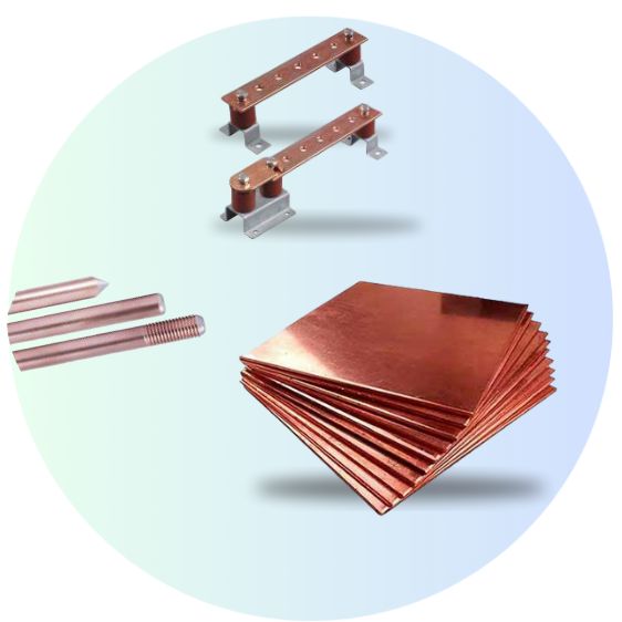 promotion-categories